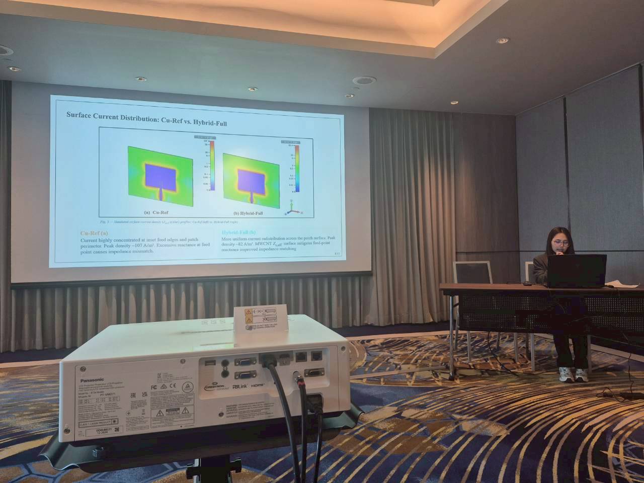 Presenter delivering an oral paper beside a slide comparing Cu-Ref and Hybrid-Full surface current density distributions