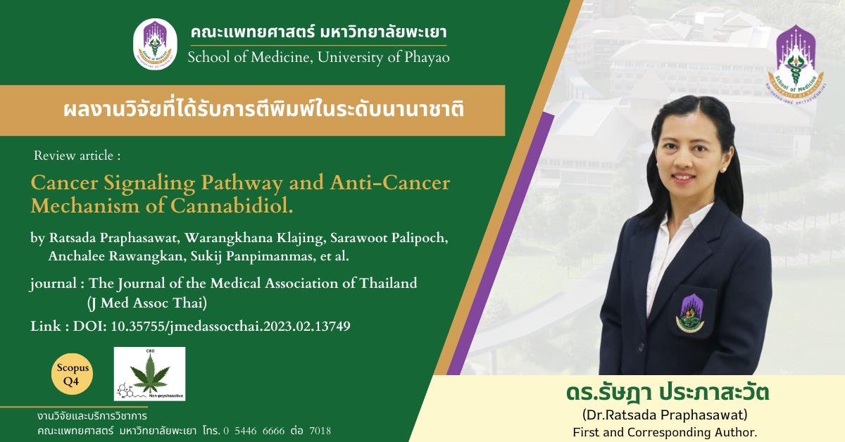 Congratulations to Dr. Ratsada Praphasawat on Her Recent International Publication