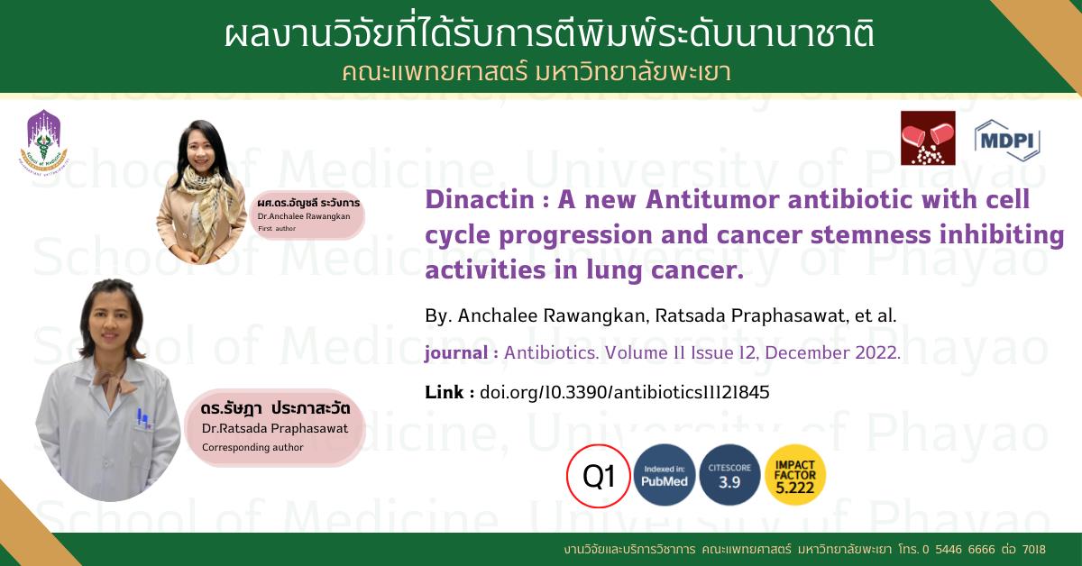 Congratulations to Dr. Ratsada Praphasawat on Her International Publication in Antibiotics