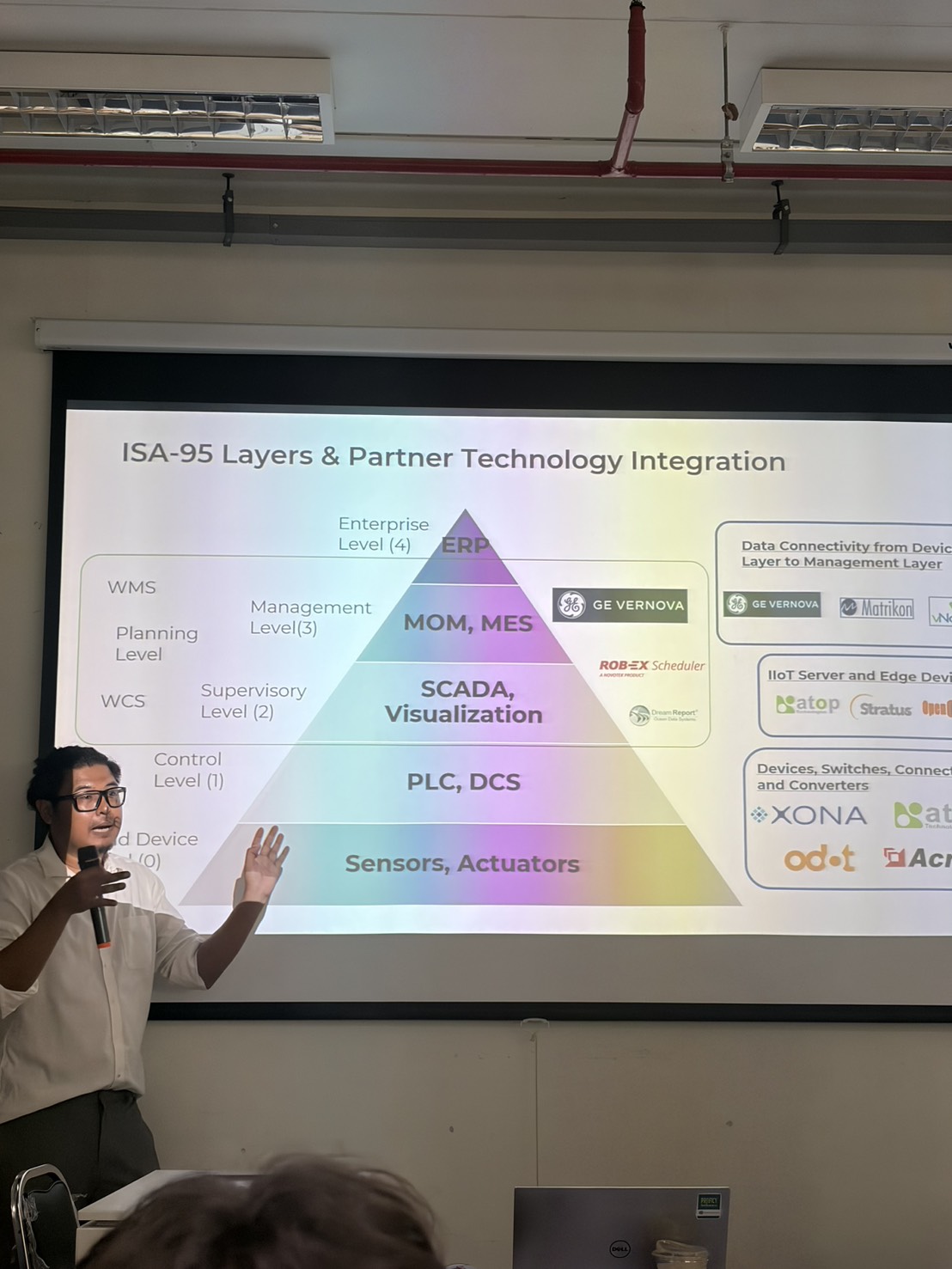 Instructor presenting a slide titled ISA-95 Layers and Partner Technology Integration showing the automation pyramid